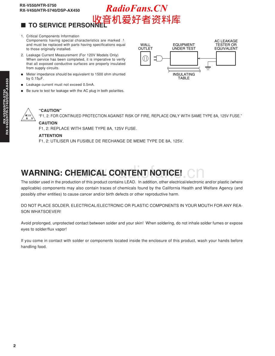 Yamaha-DSPAX-450-Service-Manual电路原理图.pdf_第2页