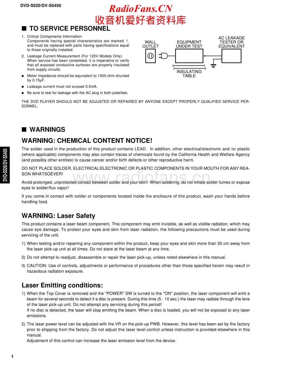 Yamaha-DVS-5450-Service-Manual电路原理图.pdf_第2页