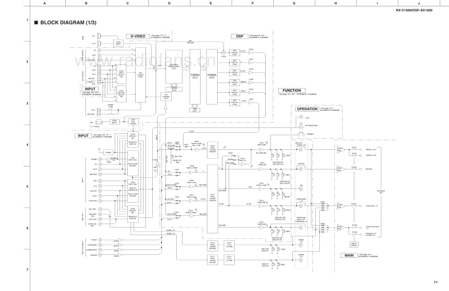 Yamaha-RXV-1600-Schematic电路原理图.pdf_第1页