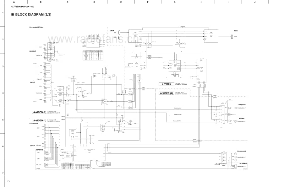 Yamaha-RXV-1600-Schematic电路原理图.pdf_第2页