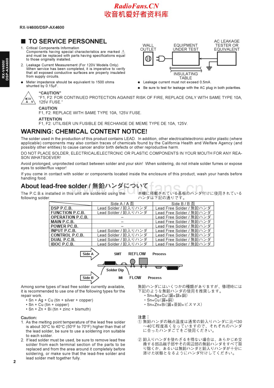 Yamaha-DSPAX-4600-Service-Manual电路原理图.pdf_第2页