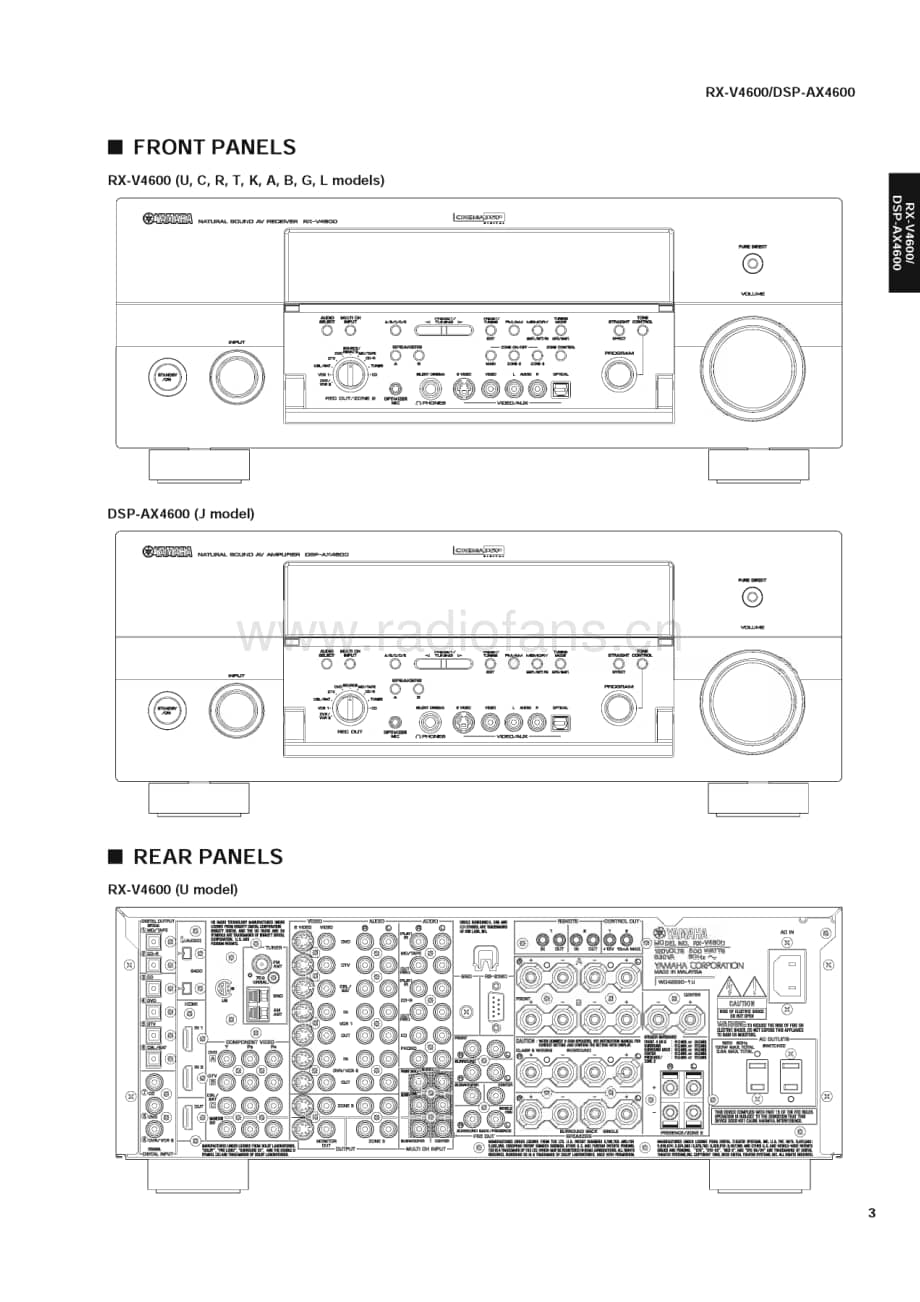 Yamaha-DSPAX-4600-Service-Manual电路原理图.pdf_第3页