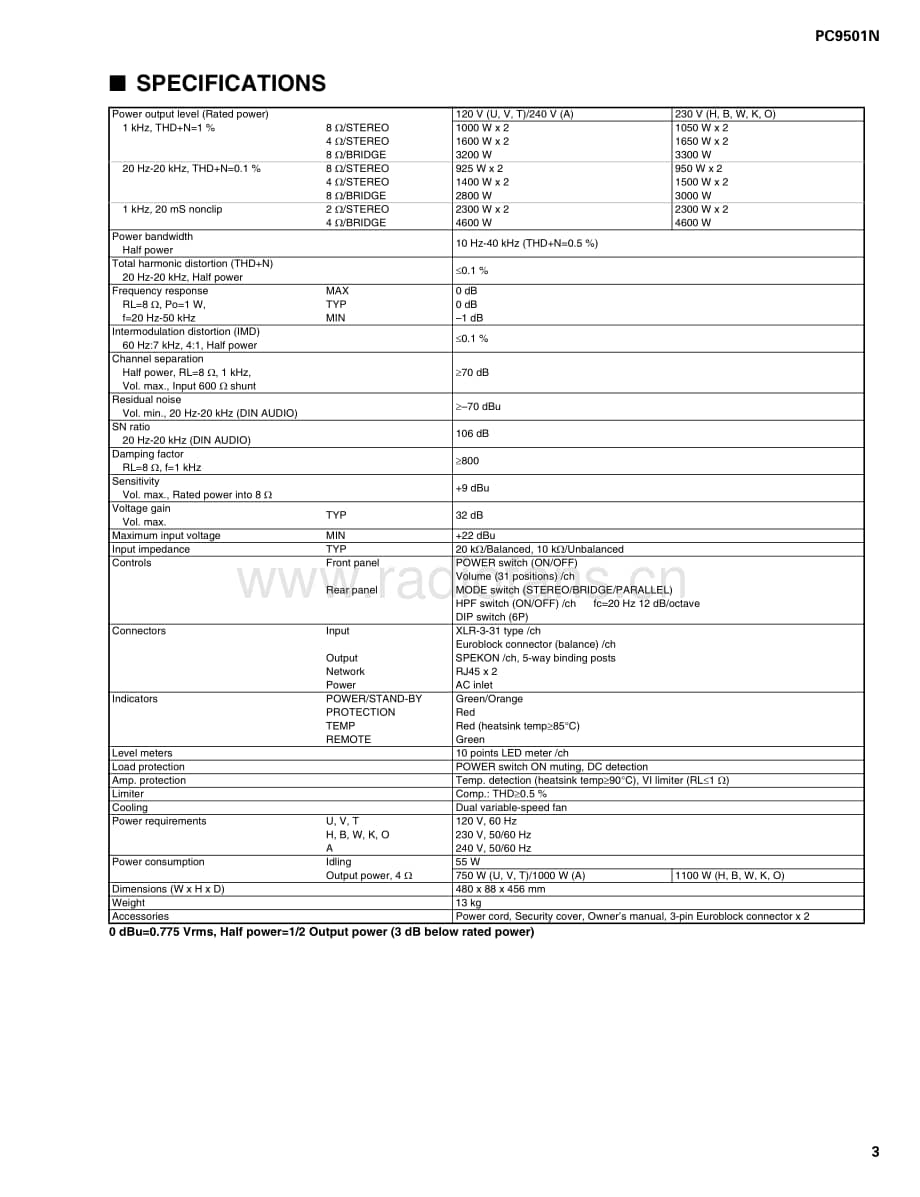 Yamaha-PC-9501-N-Service-Manual电路原理图.pdf_第3页