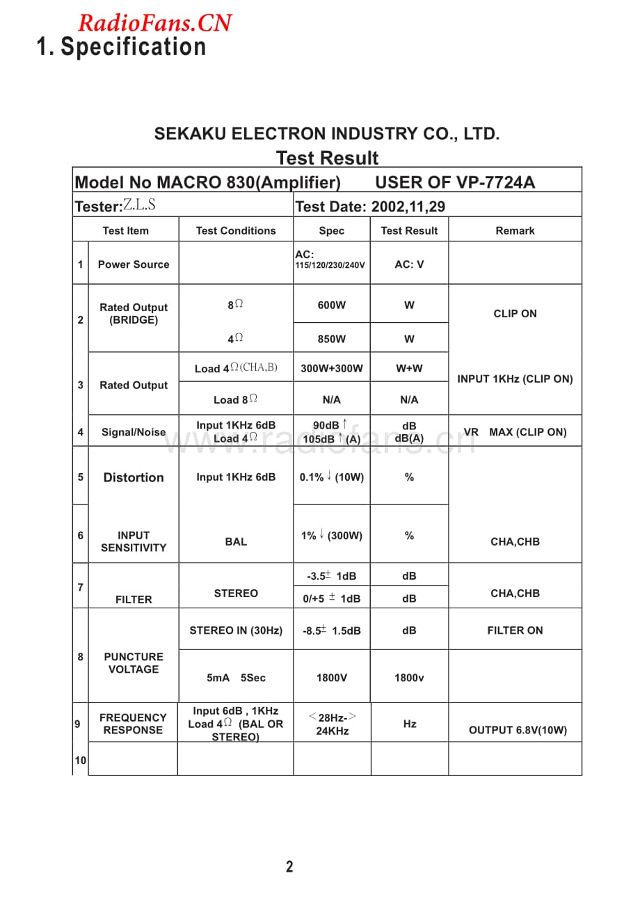 Alto-Macro1400-pwr-sm维修电路图 手册.pdf_第3页