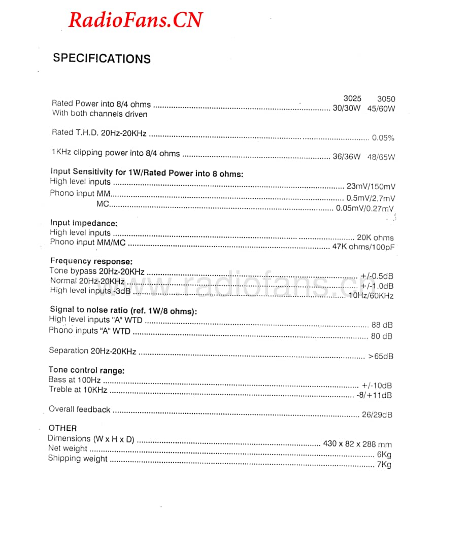 Amc-3025-int-sm维修电路图 手册.pdf_第2页