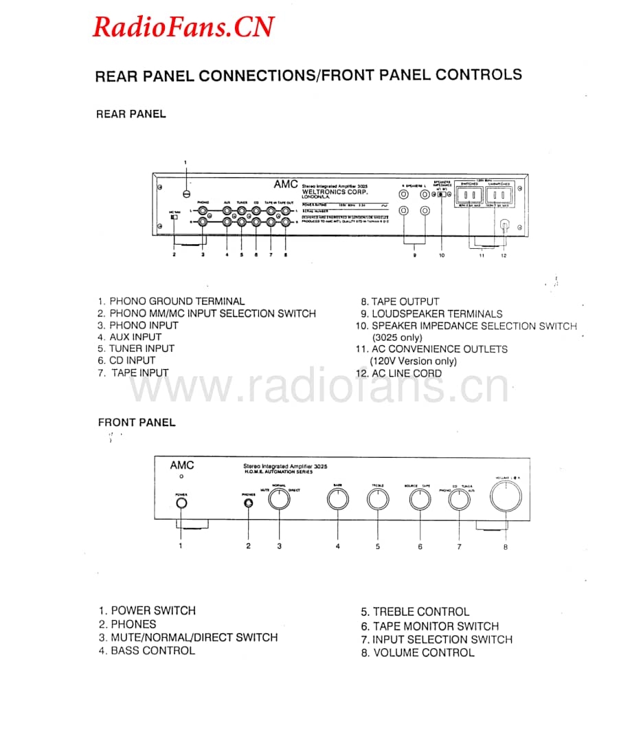 Amc-3025-int-sm维修电路图 手册.pdf_第3页