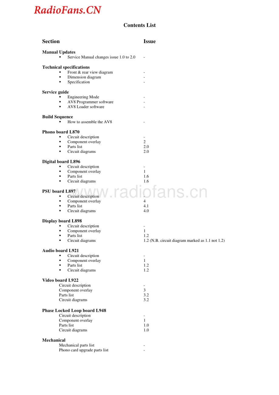 Arcam-AV8-avr-sm维修电路图 手册.pdf_第2页