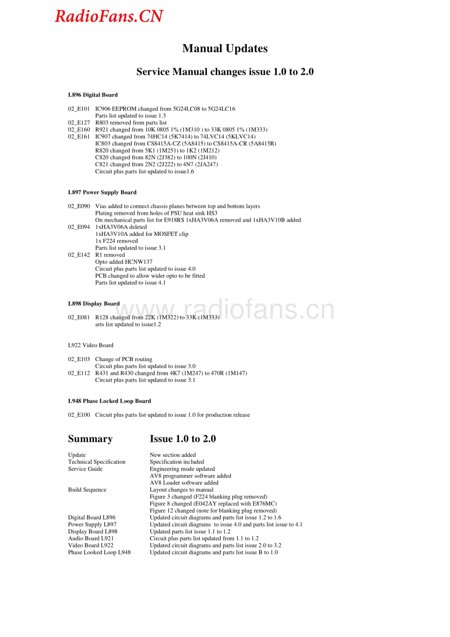 Arcam-AV8-avr-sm维修电路图 手册.pdf_第3页