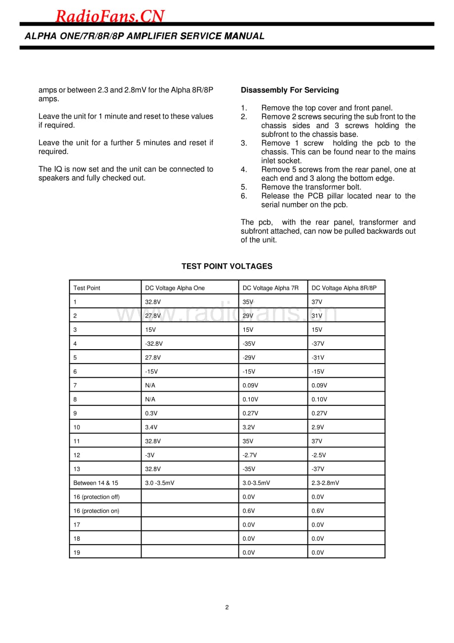 Arcam-Alpha7R-int-sm维修电路图 手册.pdf_第2页