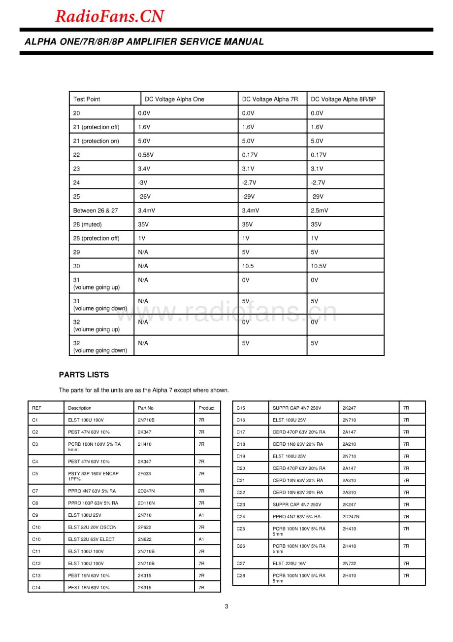 Arcam-Alpha7R-int-sm维修电路图 手册.pdf_第3页