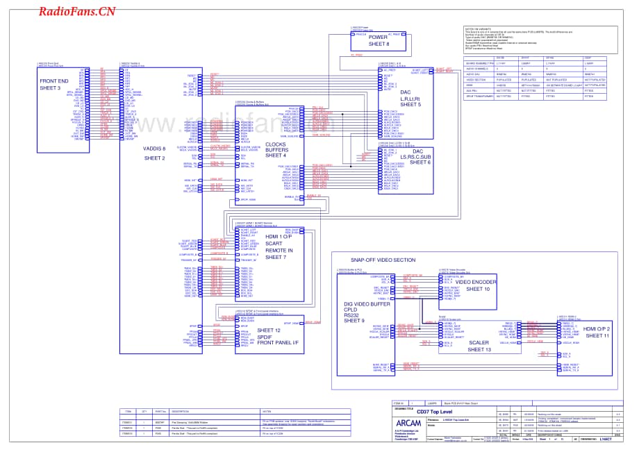 Arcam-CD37-cd-sch维修电路图 手册.pdf_第1页