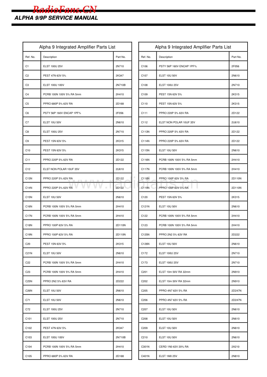 Arcam-Alpha9P-int-sm维修电路图 手册.pdf_第3页