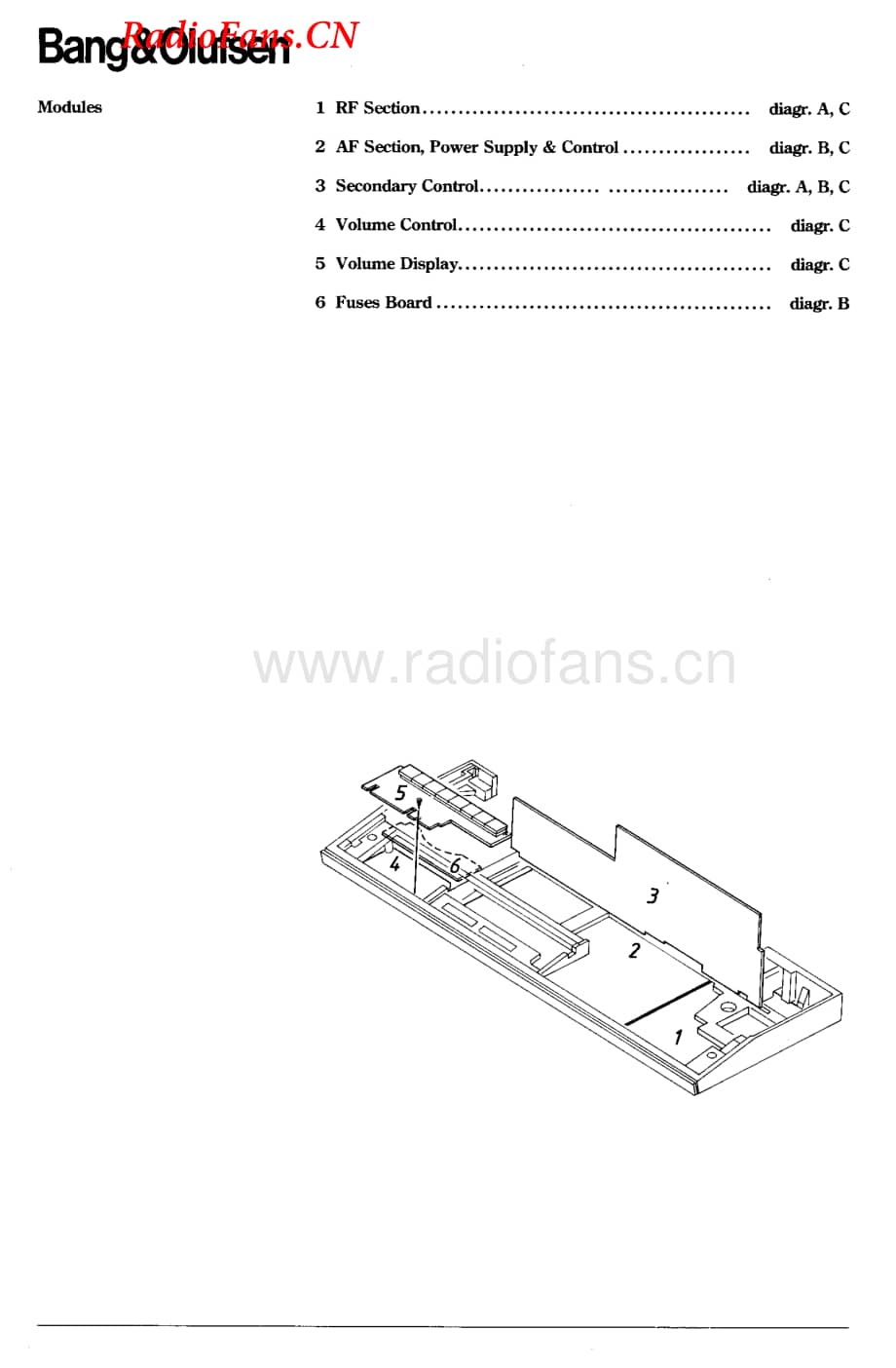 B&O-Beomaster2000-type-291x维修电路图 手册.pdf_第3页