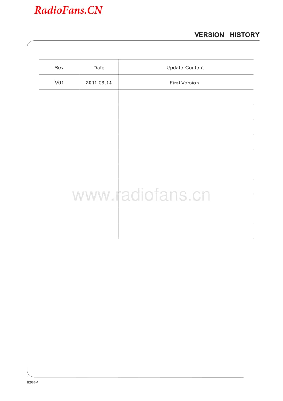 Audiolab-8200P-pwr-sm维修电路图 手册.pdf_第2页