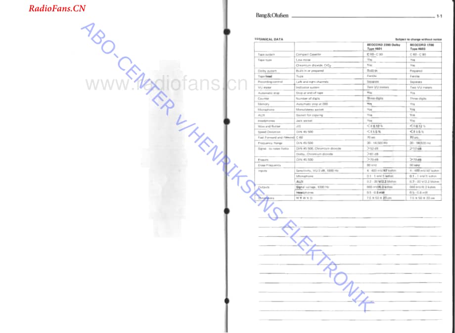 B&O-Beocord2200-type-460x维修电路图 手册.pdf_第3页