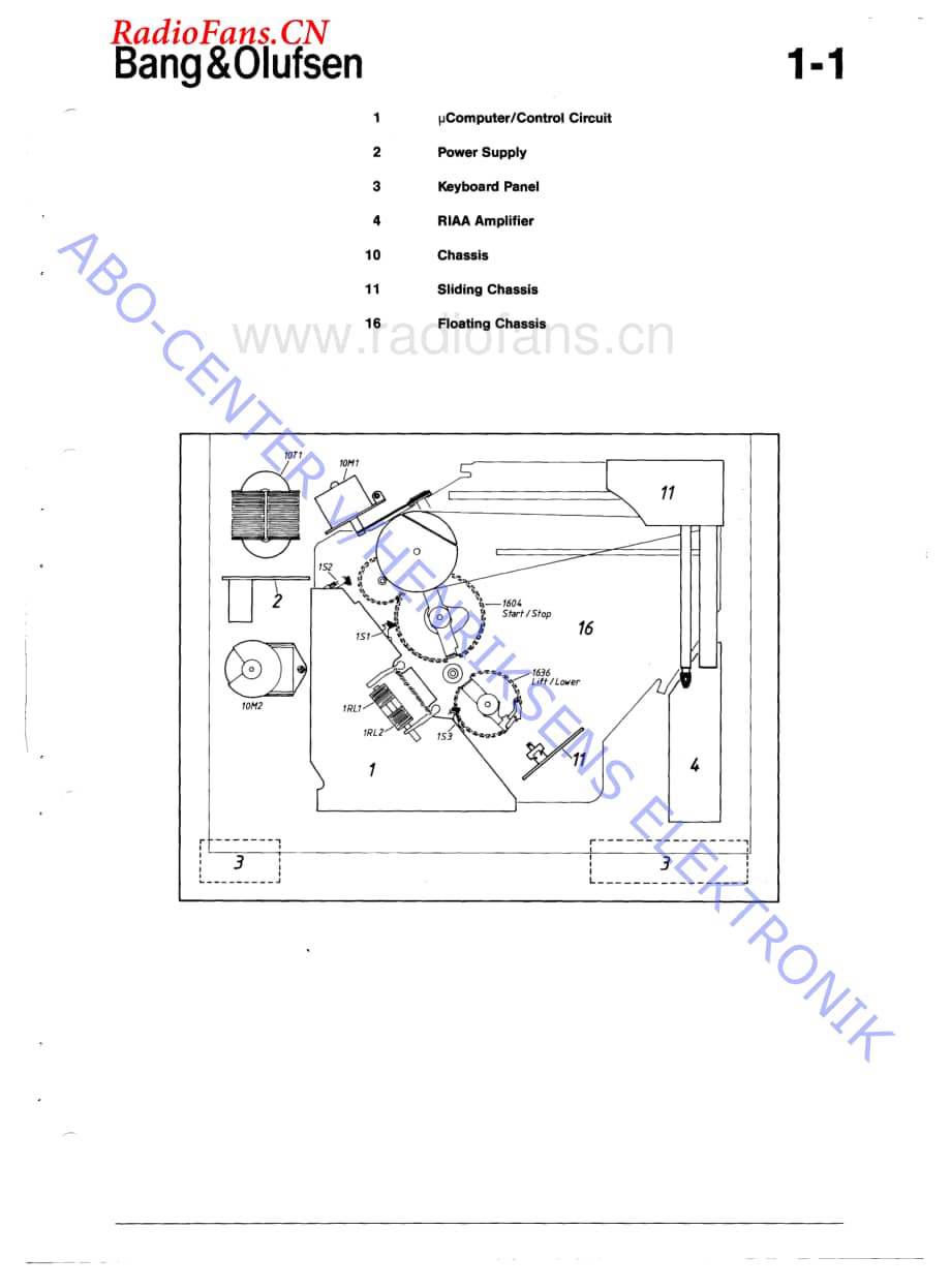 B&O-Beogram9000-type-596x维修电路图 手册.pdf_第2页