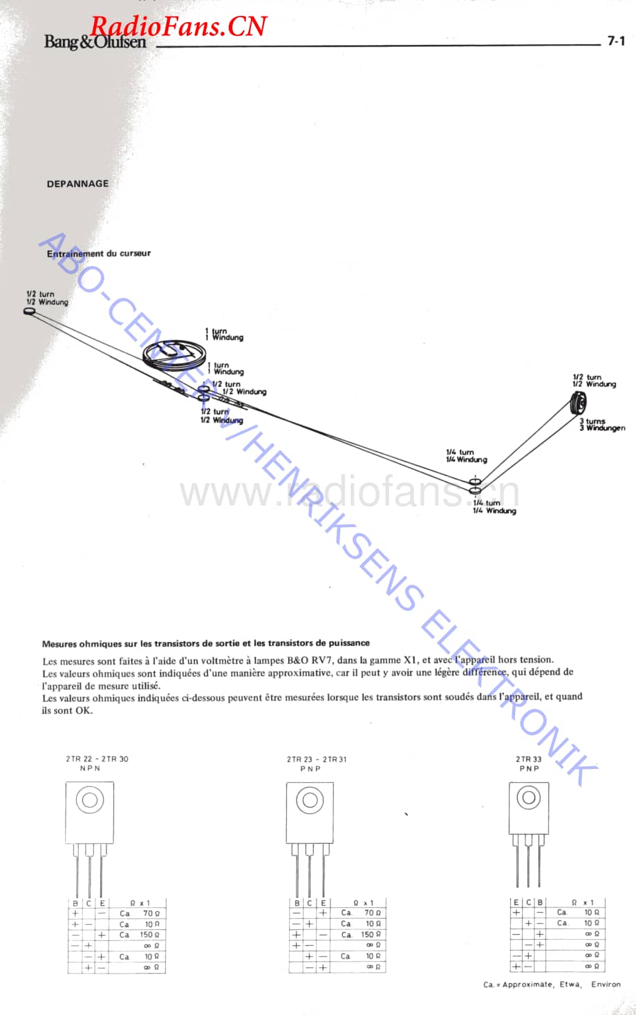 B&O-Beomaster800-type-260x维修电路图 手册.pdf_第2页