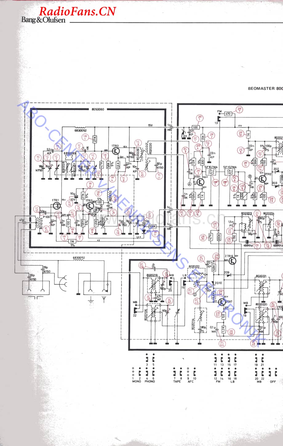 B&O-Beomaster800-type-260x维修电路图 手册.pdf_第3页