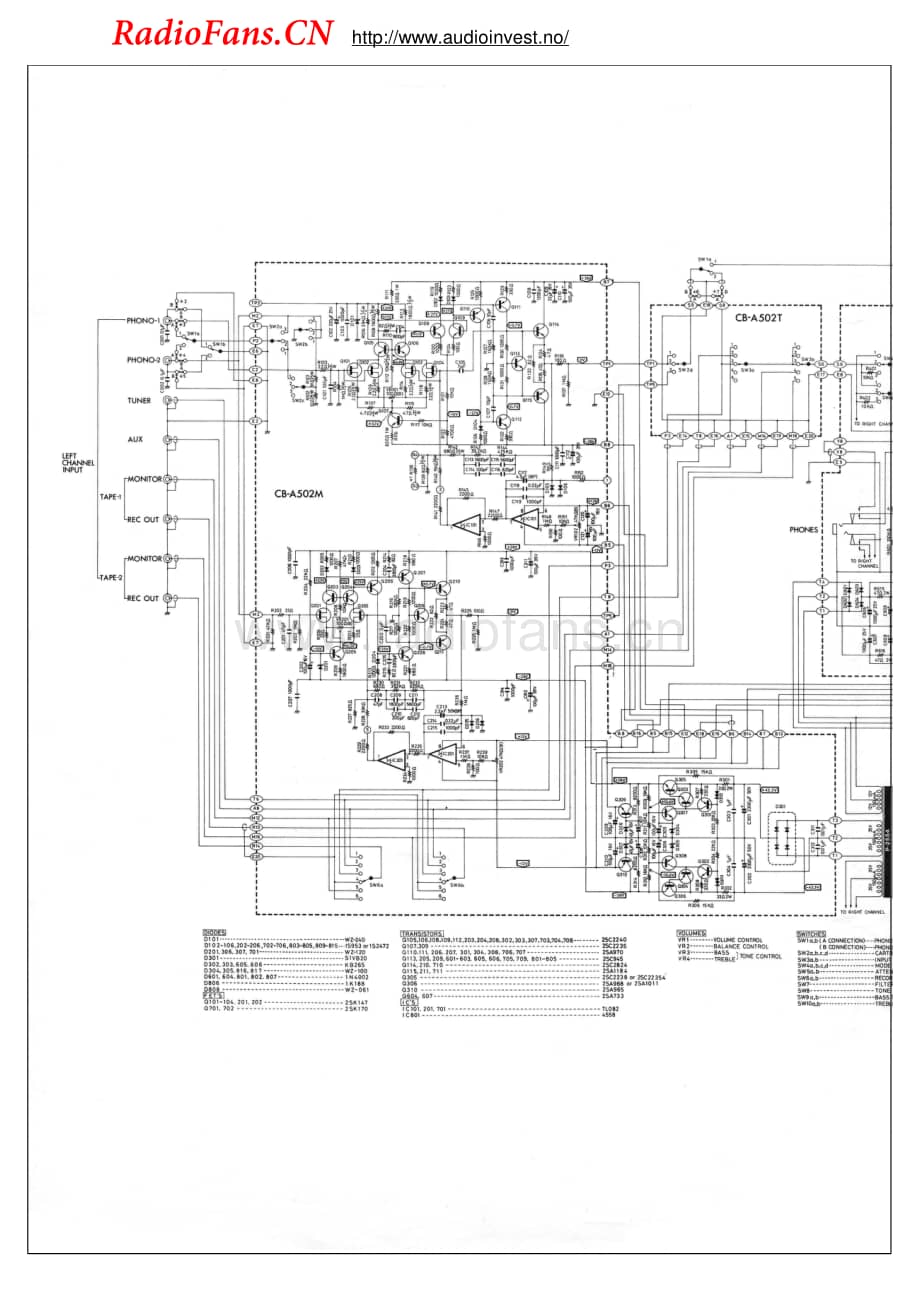 Avance-Z502-pre-sch维修电路图 手册.pdf_第2页