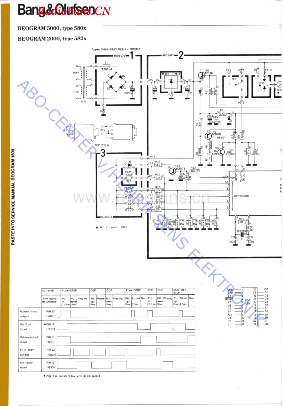 B&O-Beogram5000-type-580x维修电路图 手册.pdf_第1页