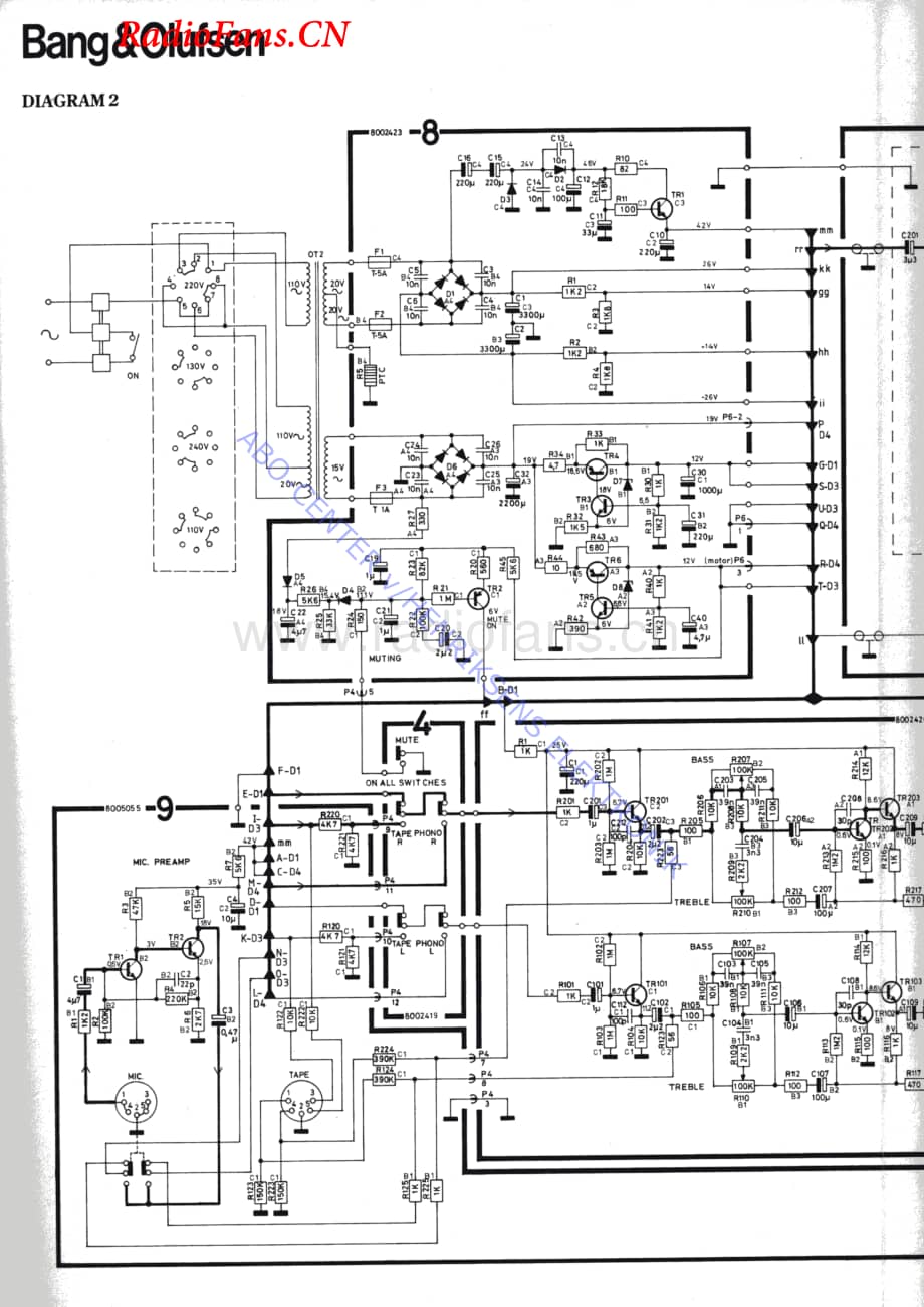 B&O-Beocenter2000-type-2101维修电路图 手册.pdf_第2页