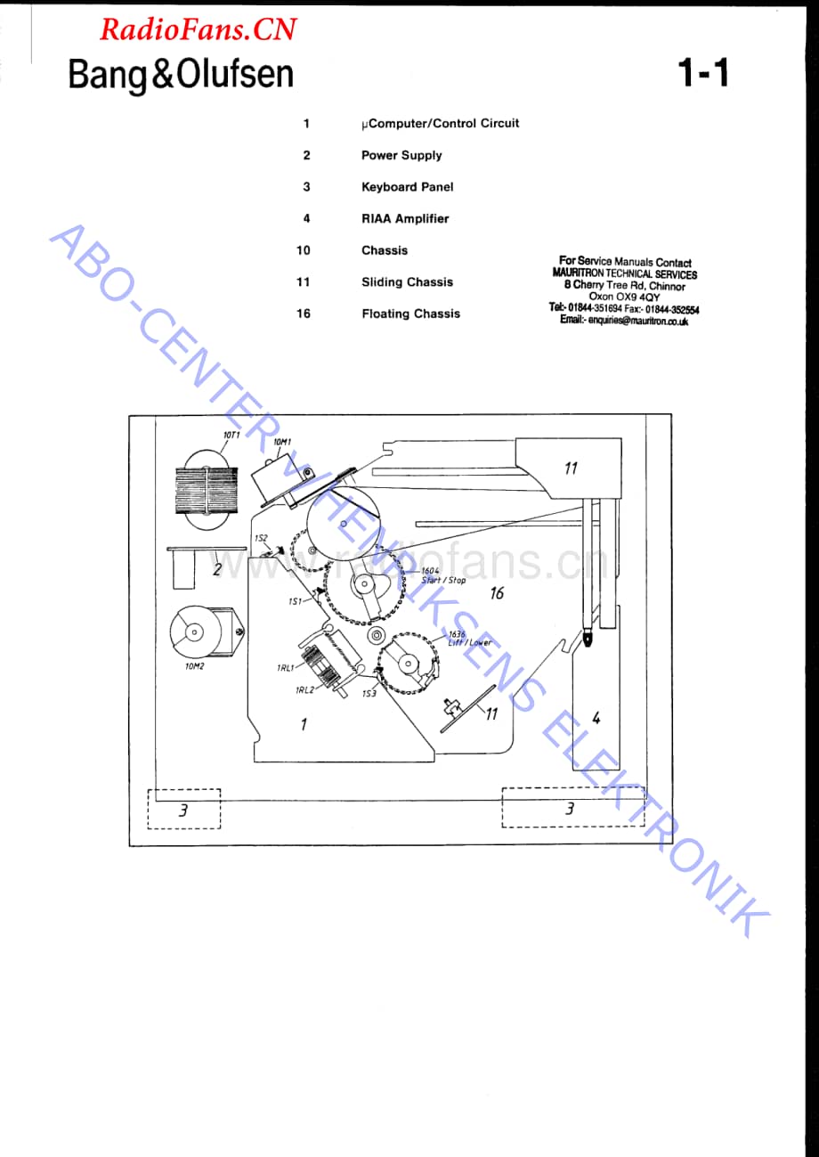 B&O-BeogramTX2-type-591x维修电路图 手册.pdf_第3页