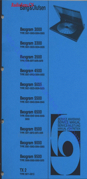 B&O-Beogram5005-type-592x维修电路图 手册.pdf
