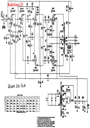 Bogen-DO30A-pwr-sch维修电路图 手册.pdf