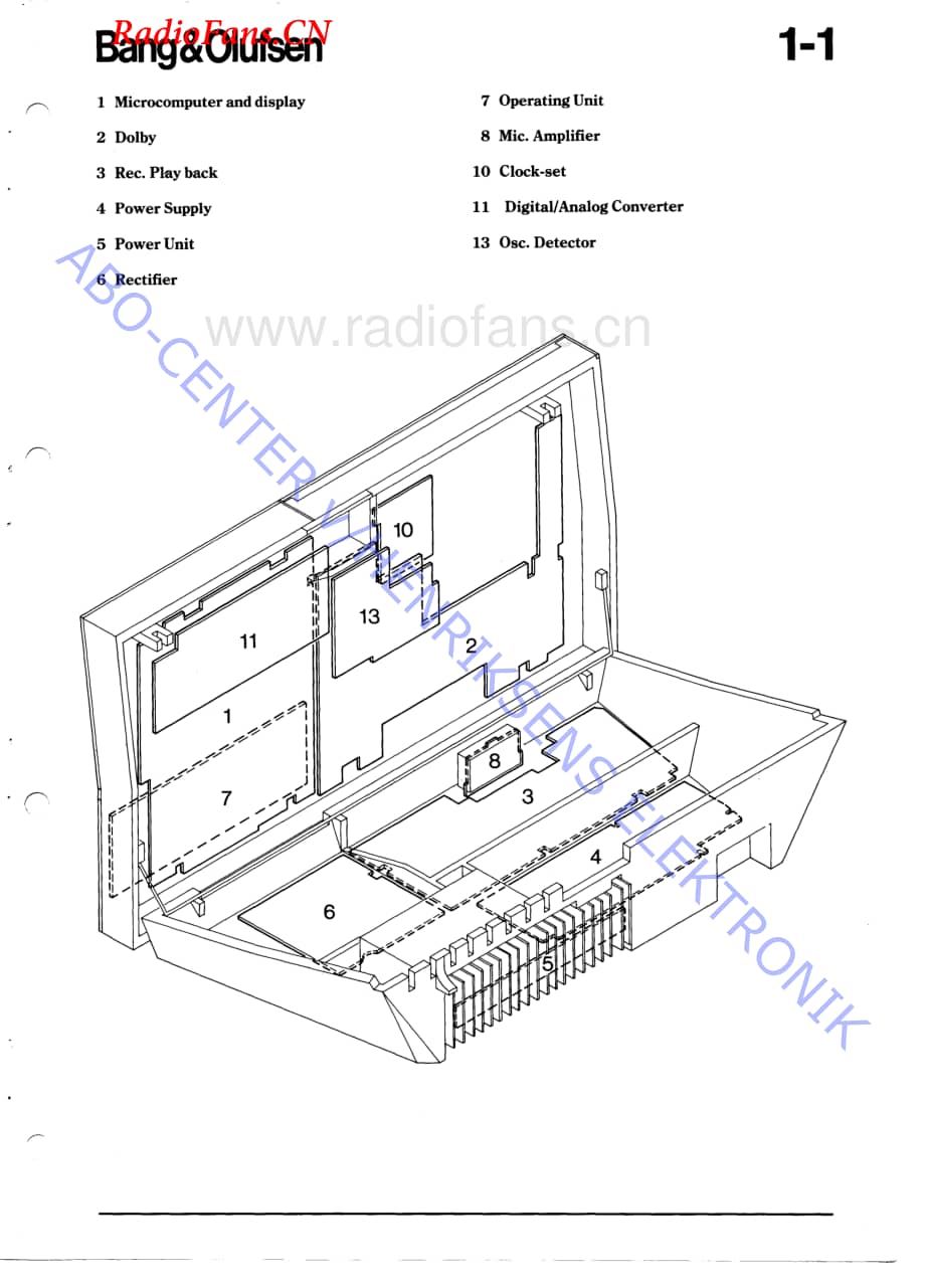 B&O-Beocord9000-type-481x维修电路图 手册.pdf_第2页