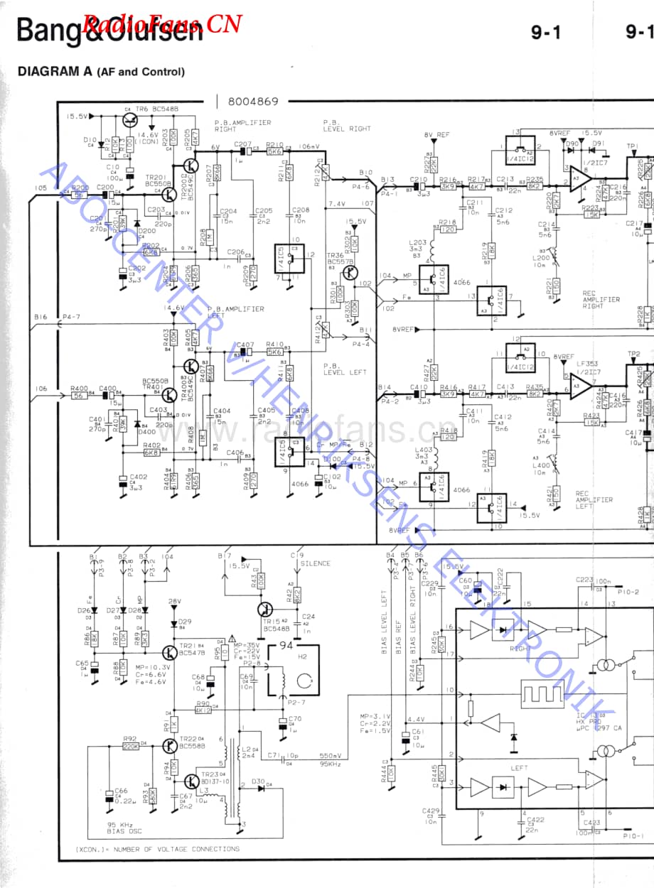 B&O-Beocord3500MKII维修电路图 手册.pdf_第2页