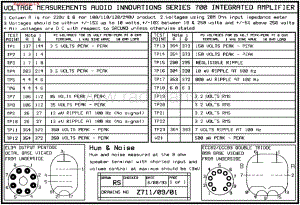 AudioInnovations-Series700-int-sch维修电路图 手册.pdf