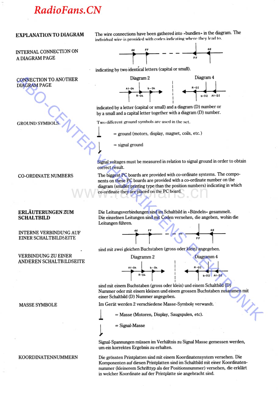 B&O-Beocord8000-type-482x维修电路图 手册.pdf_第2页