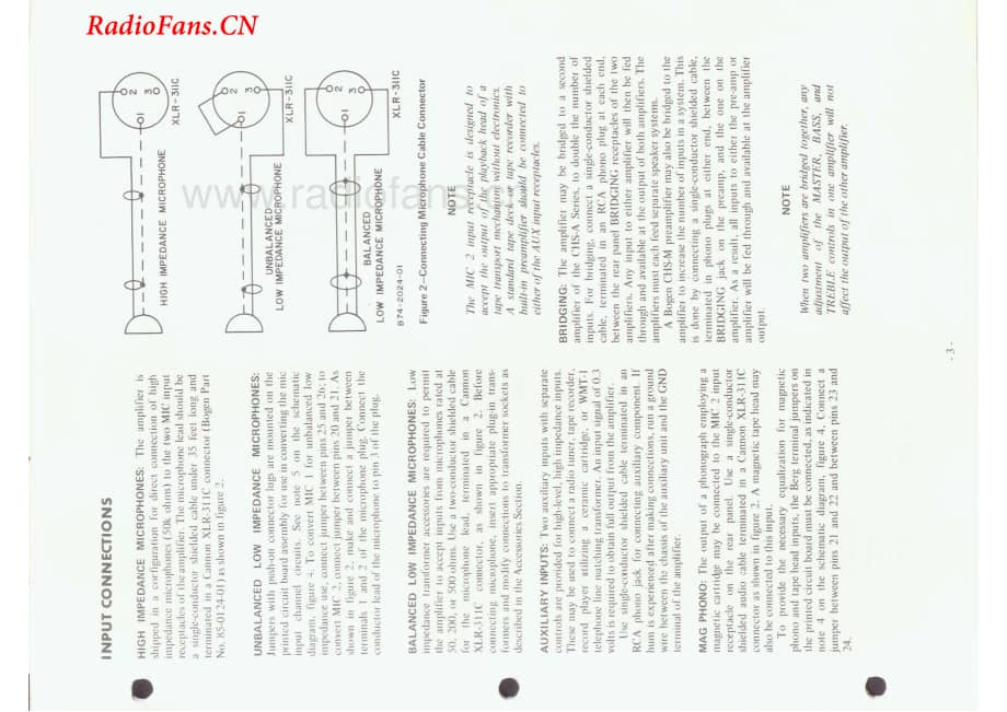 Bogen-CHS60A-int-sm维修电路图 手册.pdf_第3页