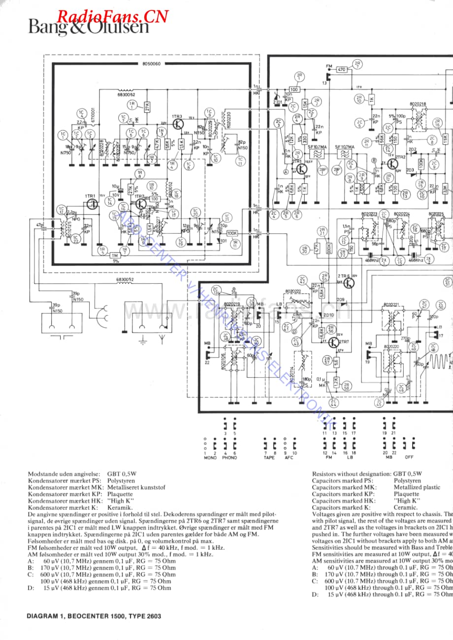 B&O-Beocenter1600-type-2606维修电路图 手册.pdf_第2页