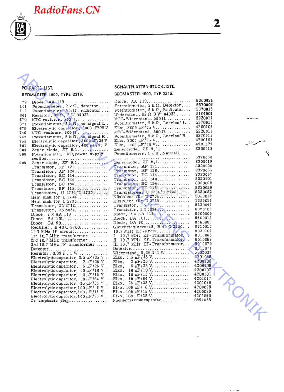 B&O-Beomaster1000-type-231x-2维修电路图 手册.pdf_第2页