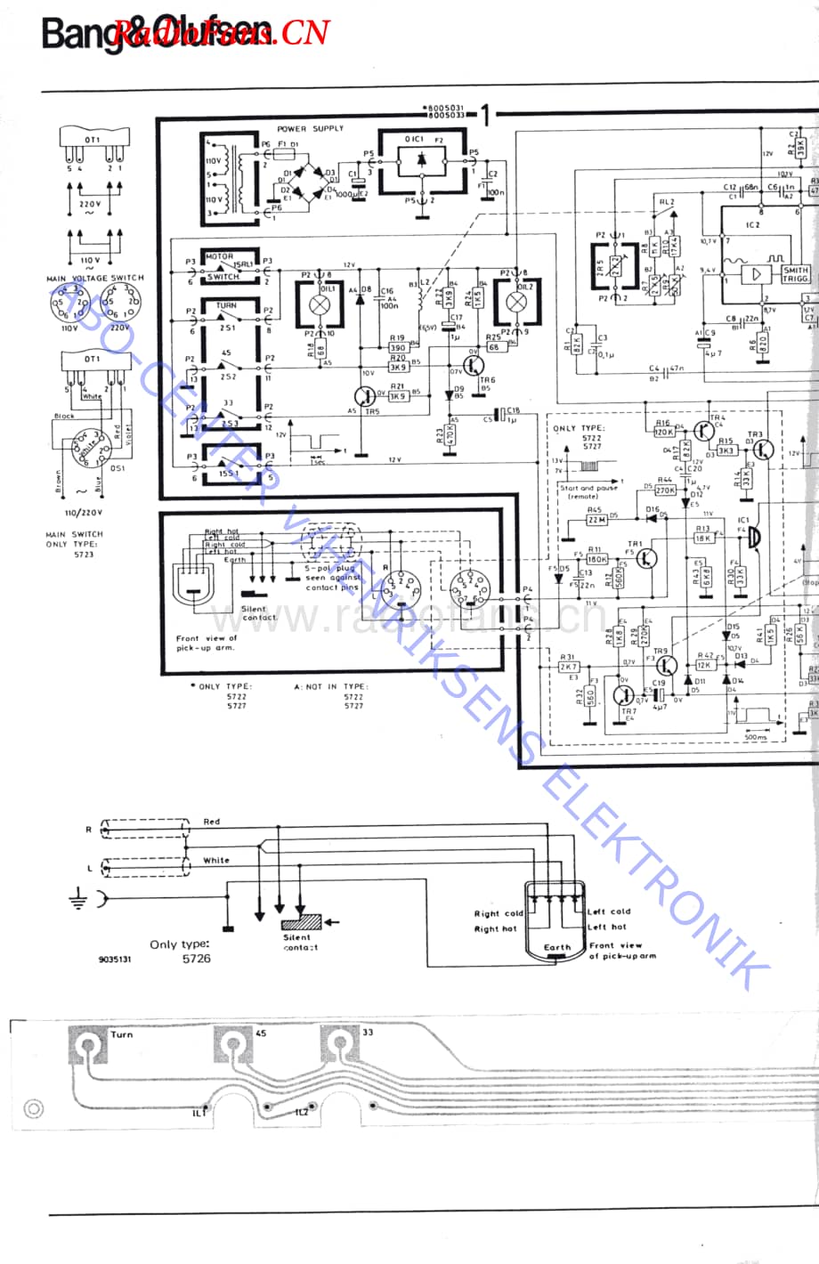 B&O-Beogram1500-type-572x维修电路图 手册.pdf_第1页