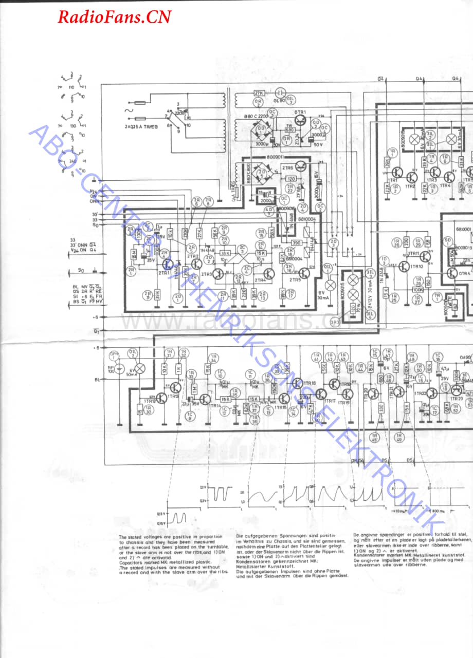 B&O-Beogram4000维修电路图 手册.pdf_第2页