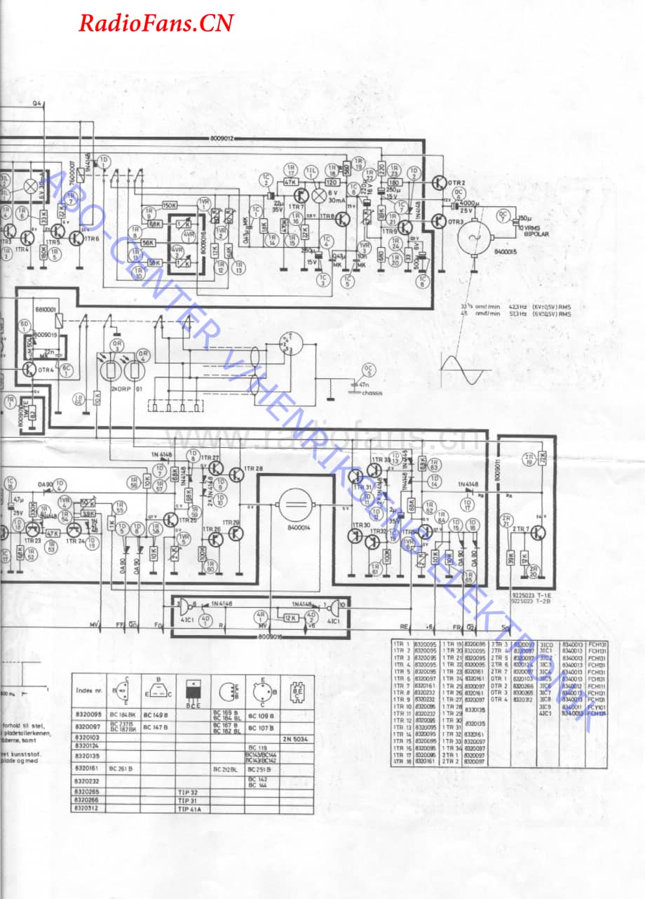 B&O-Beogram4000维修电路图 手册.pdf_第3页