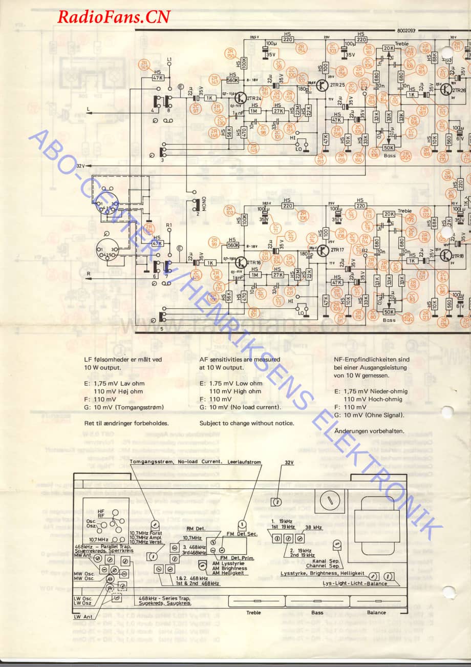 B&O-Beomaster901II-type-2602维修电路图 手册.pdf_第2页