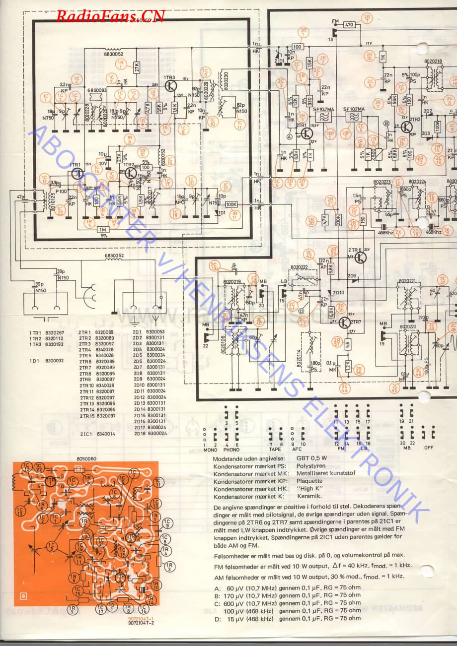 B&O-Beomaster901II-type-2602维修电路图 手册.pdf_第3页