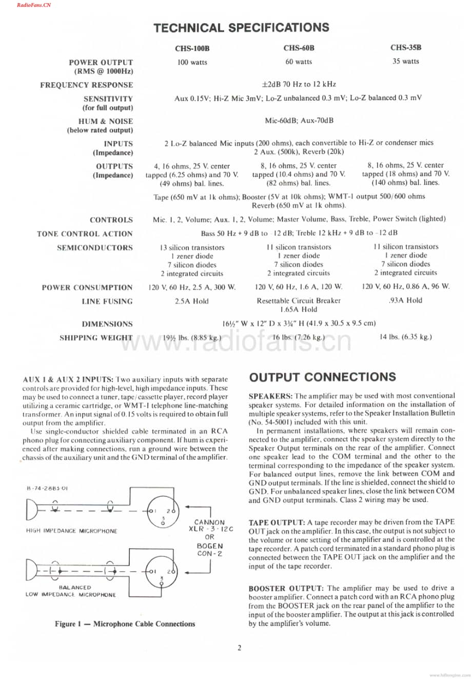 Bogen-CHS100B-pa-sm维修电路图 手册.pdf_第2页