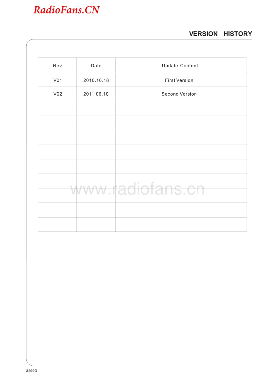 Audiolab-8200Q-pre-sm维修电路图 手册.pdf_第2页