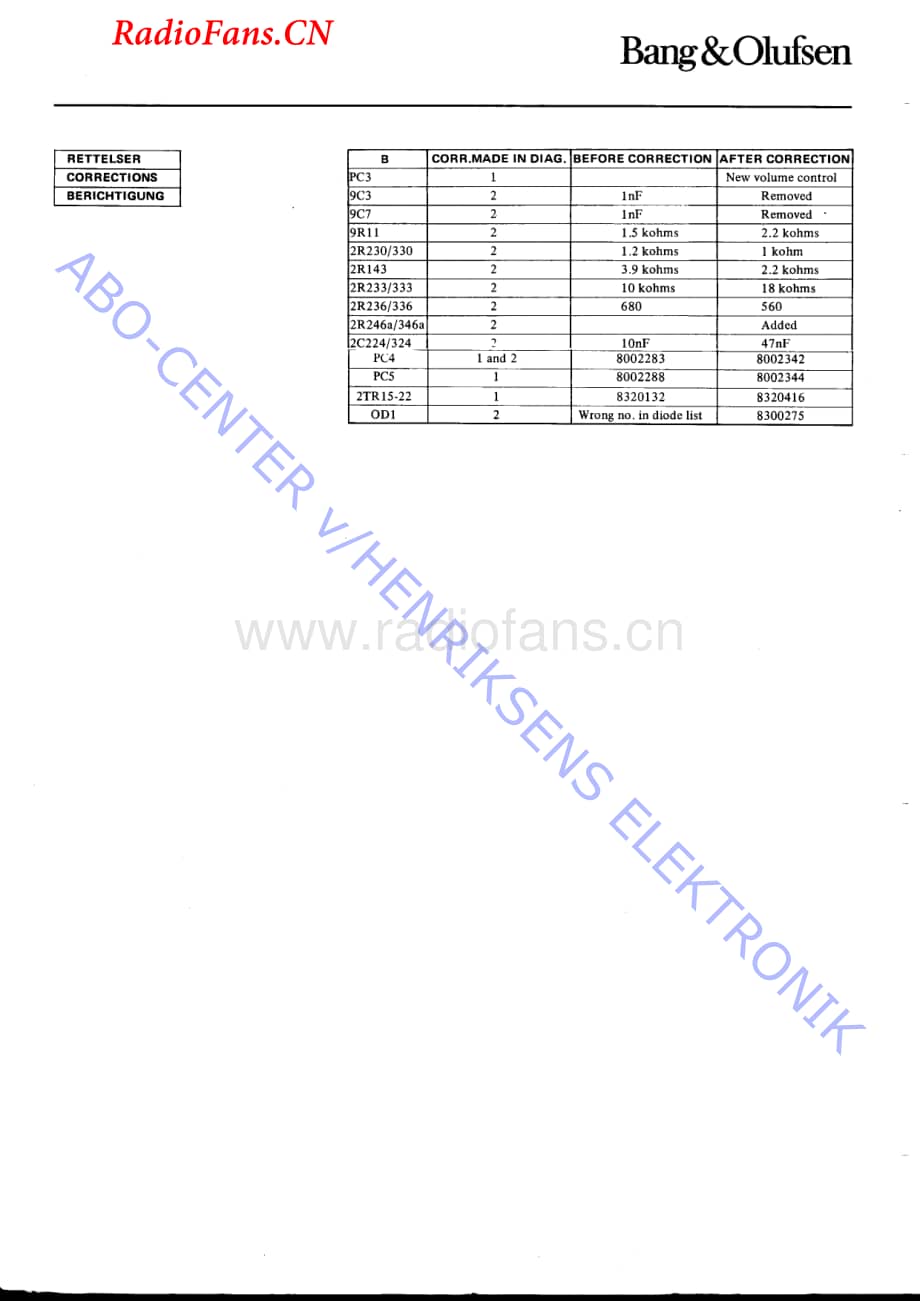 B&O-Beomaster2400-type-2901维修电路图 手册.pdf_第2页