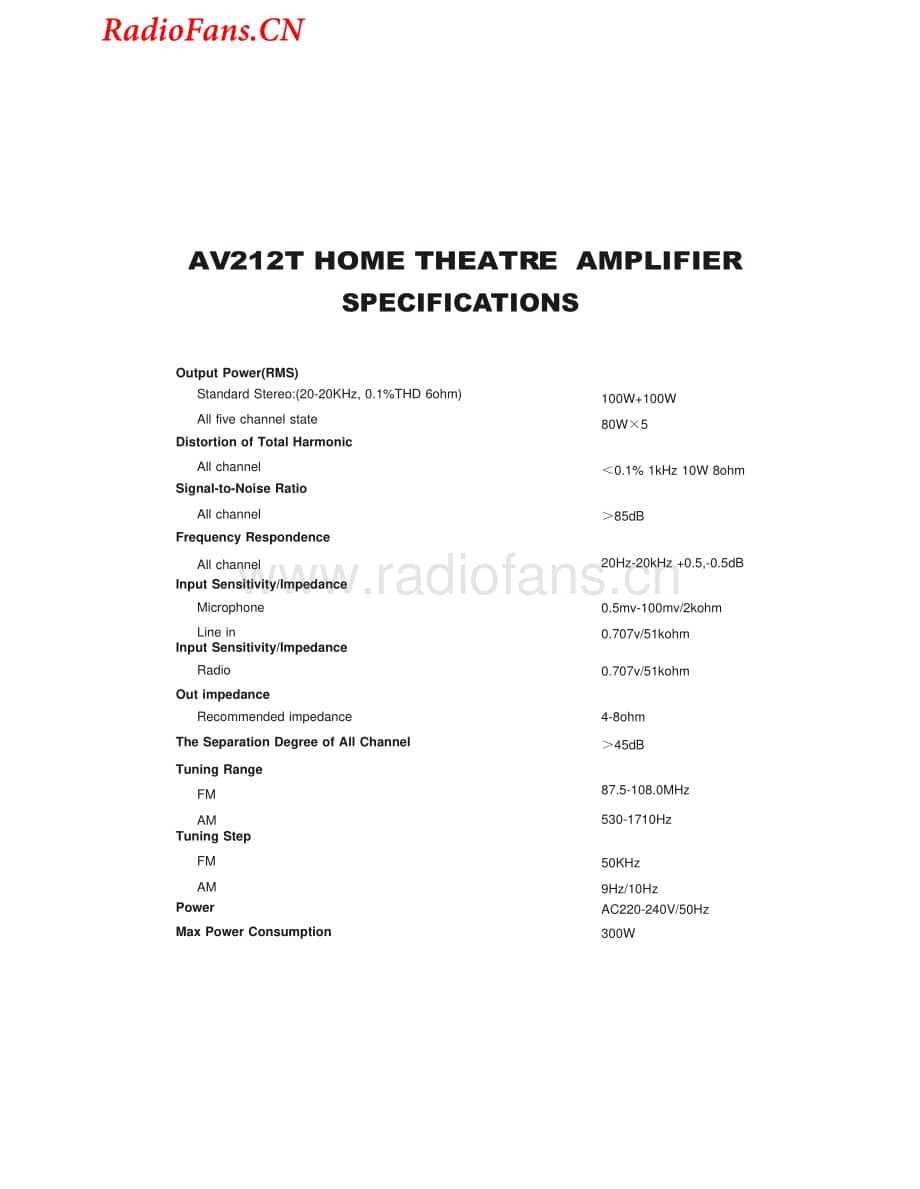 BBK-AV220T-avr-sm维修电路图 手册.pdf_第3页