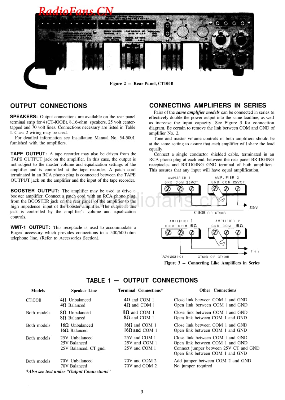 Bogen-CT100B-pa-sm维修电路图 手册.pdf_第3页