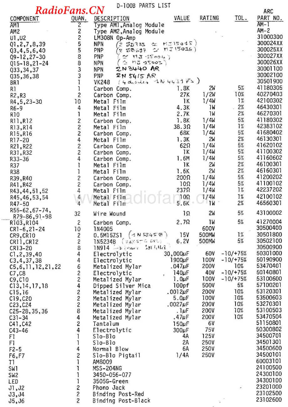 AudioResearch-D100-pwr-sch维修电路图 手册.pdf_第3页