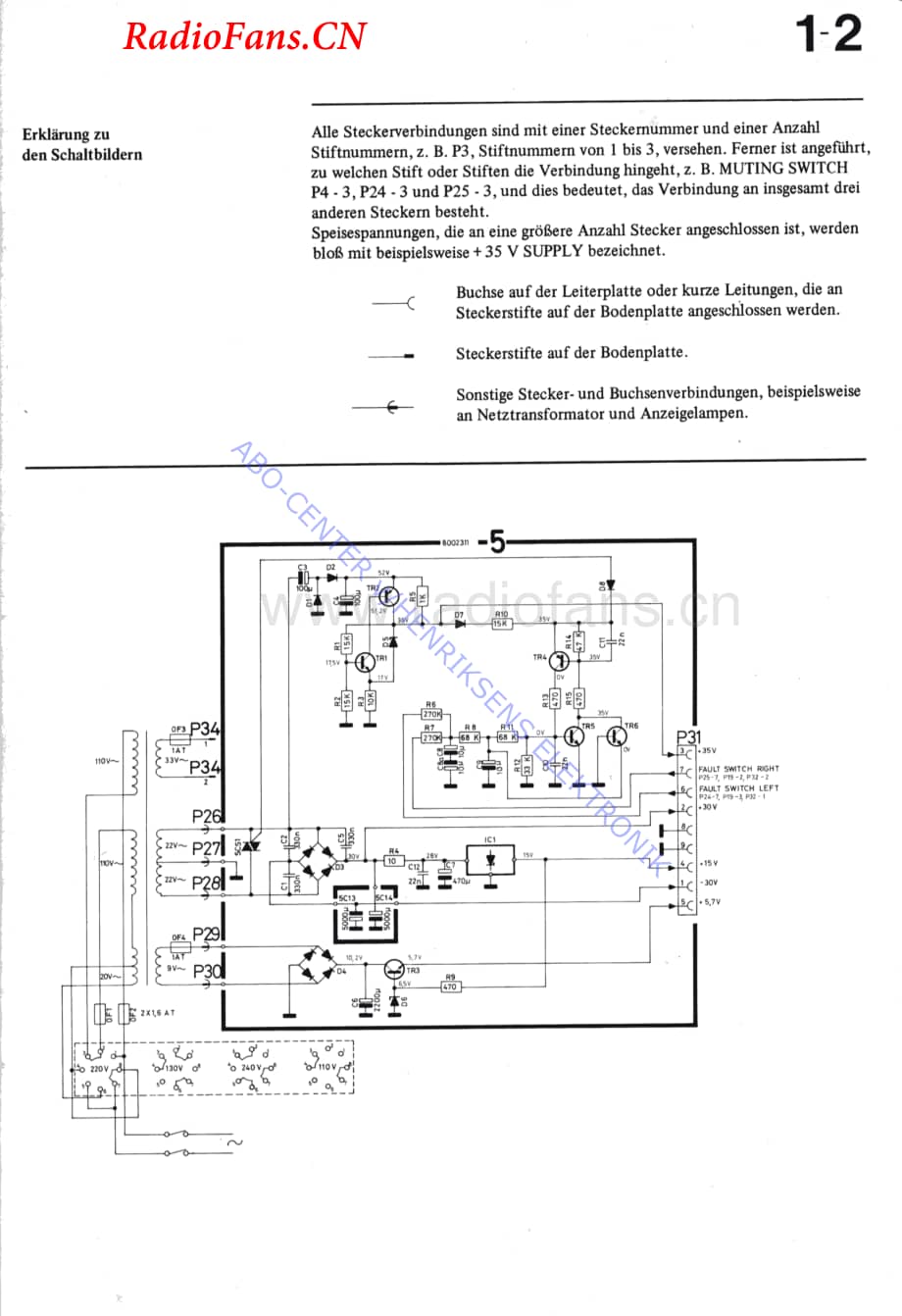 B&O-Beocenter4000-type-1603维修电路图 手册.pdf_第2页