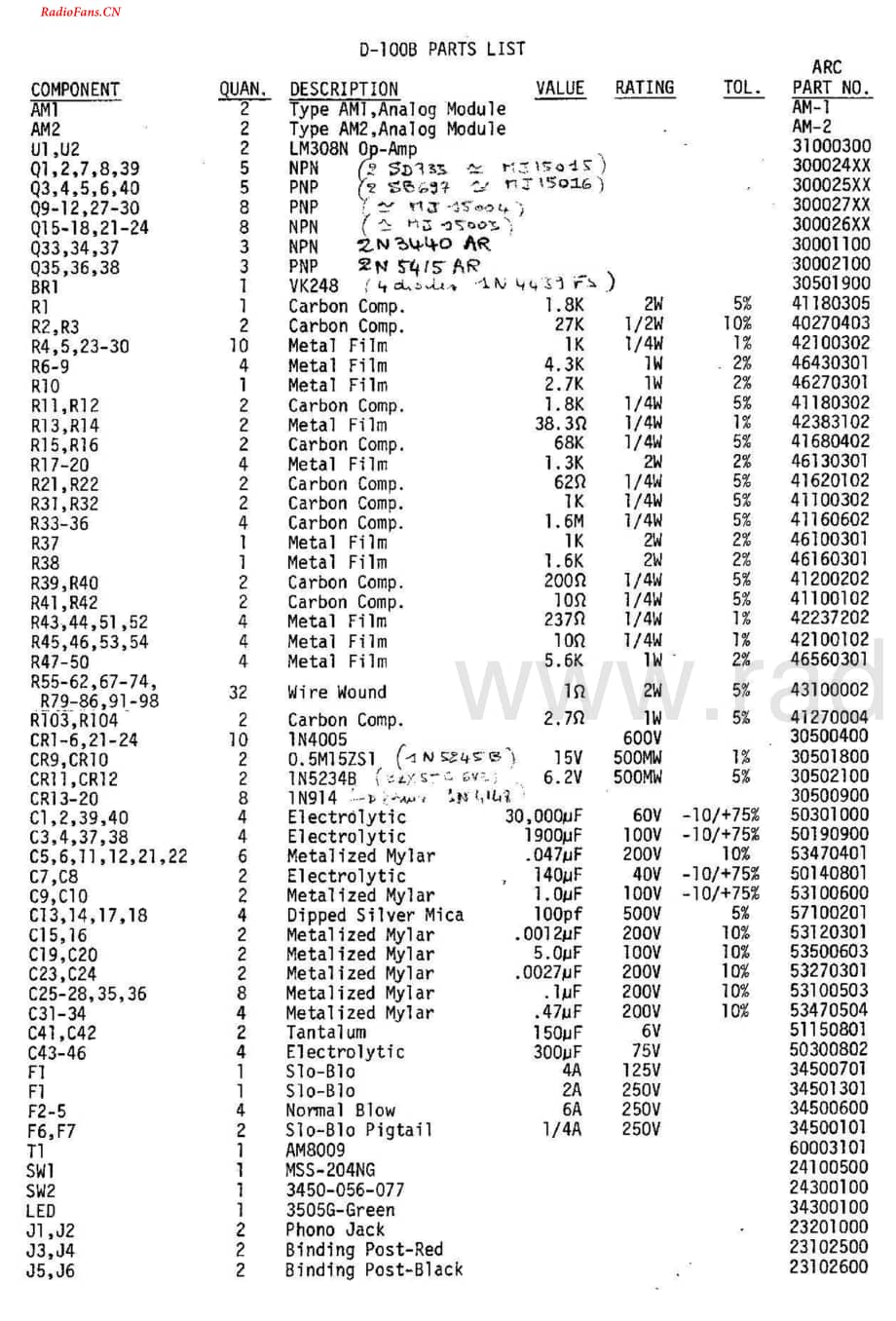 AudioResearch-D100B-pwr-sch维修电路图 手册.pdf_第3页