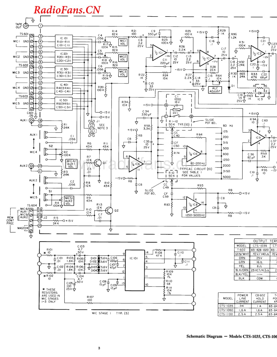 Bogen-CTS1060-pa-sm维修电路图 手册.pdf_第3页