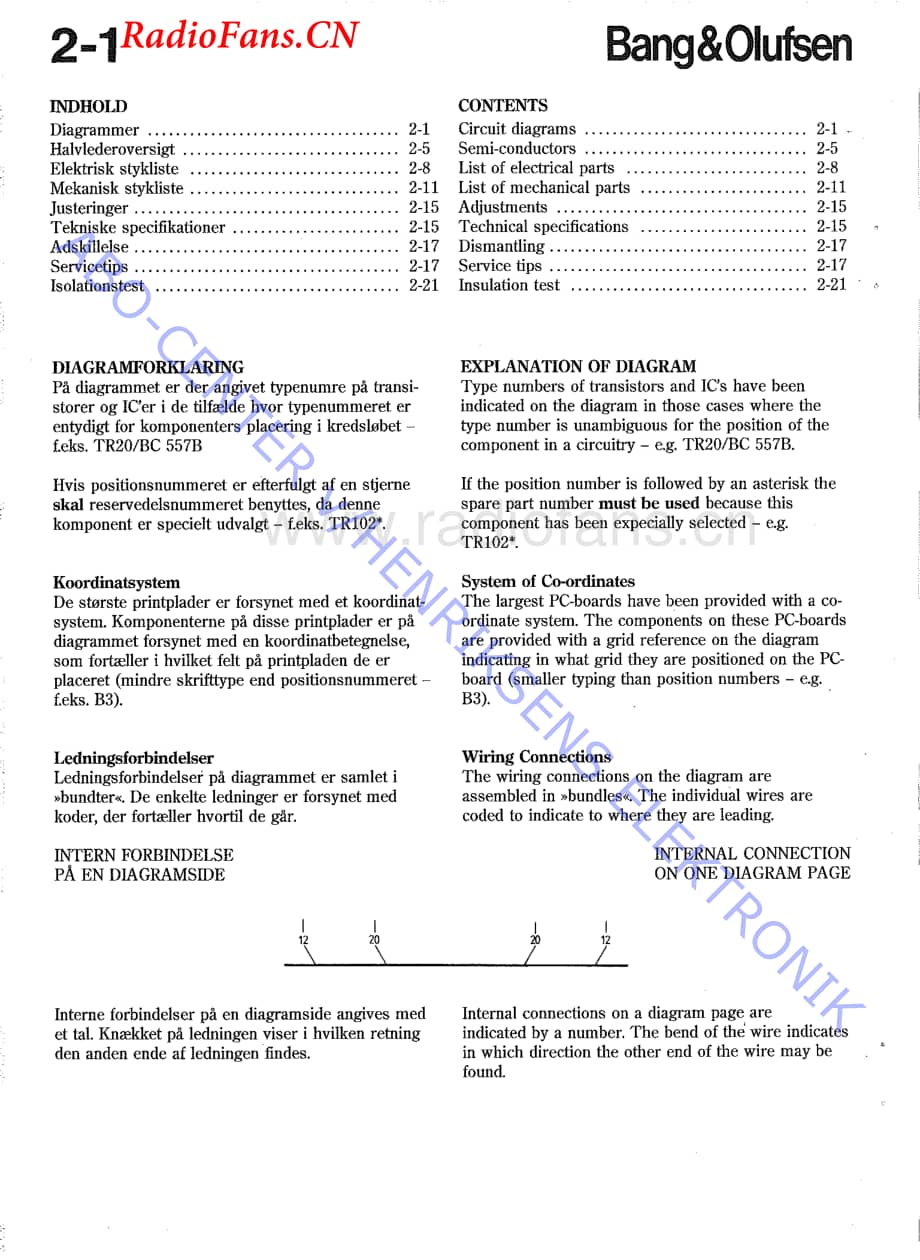 B&O-BeolabPenta-660x维修电路图 手册.pdf_第2页